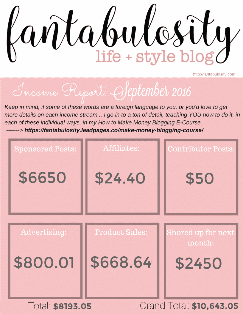Blog Income Report for the lifestyle blog Fantabulosity. September 2016